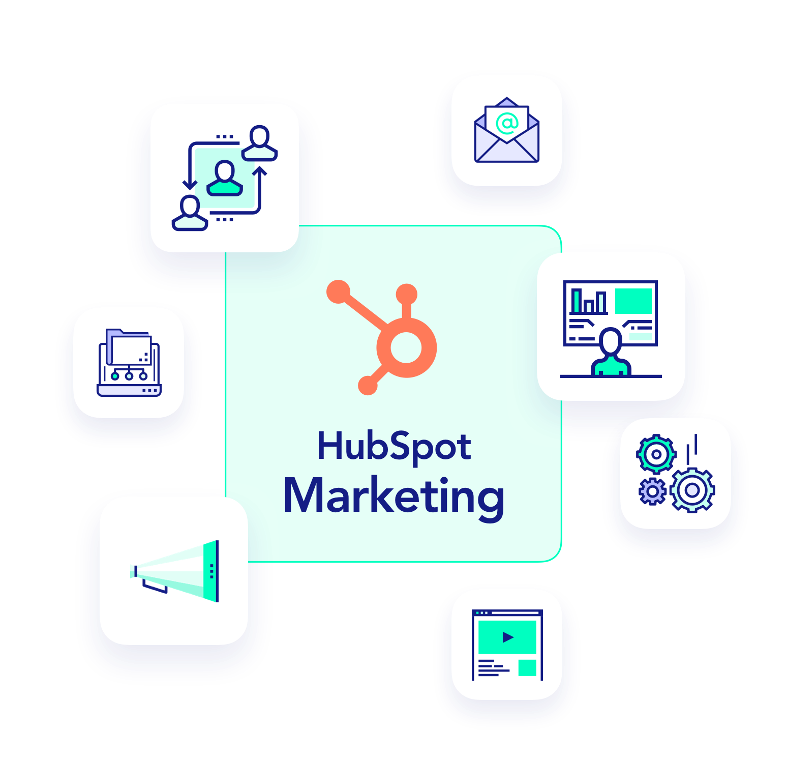 The HubSpot Suite an allinone platform to support your growth